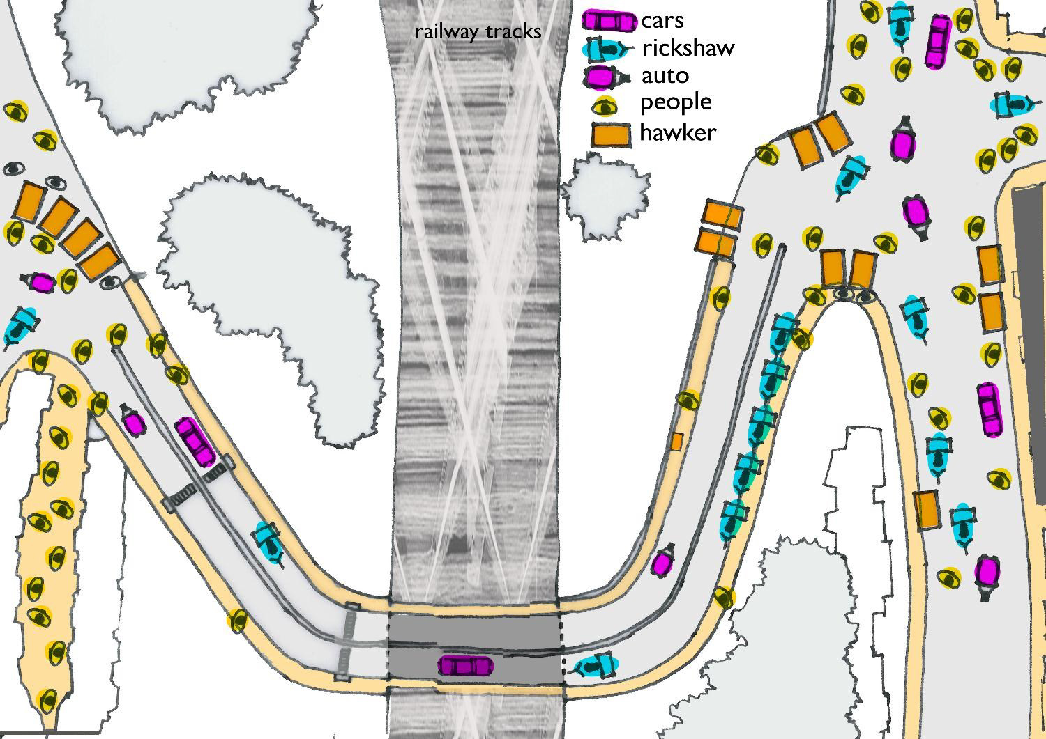Commerce and movement around the station